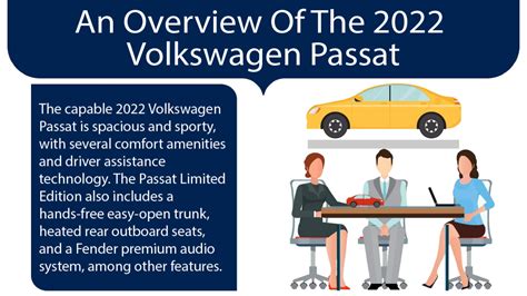 An Overview of the 2022 Volkswagen Passat by Cherry Hill Volkswagen - Issuu