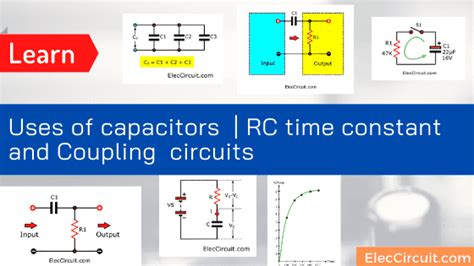 Image result for Capacitance Explained