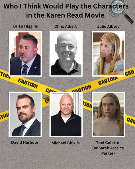 Hollywood Casting For Karen Read/JOK movie : r/justiceforKarenRead