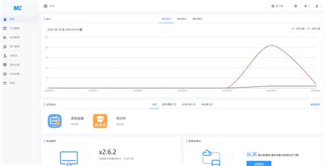 微擎系统 | 微信开放文档