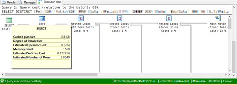 Image result for CATx InProc SQL