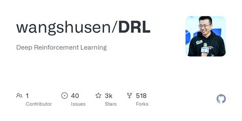 Image result for DRL Walkthroughs