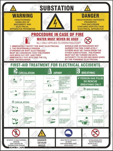 Image result for Electrical Substation Prohibitory Signs