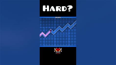 Image result for Geometry Dash Fast Spam