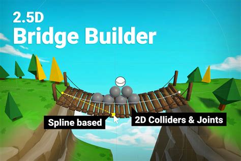 Image result for Unity React Bridge