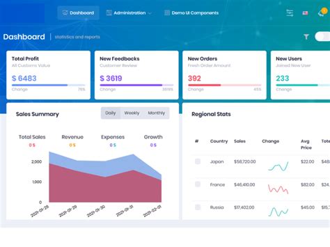 Image result for Web Application ASP.NET Core