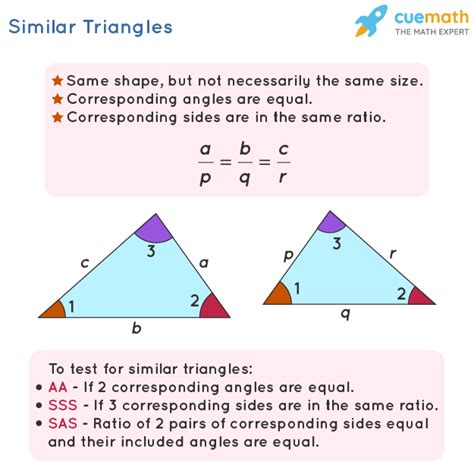 Image result for Similar Triangles Explained