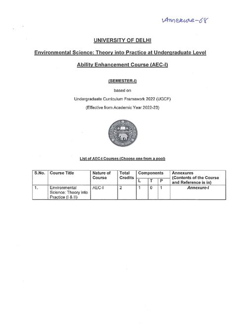 EVS Syllabus 260109: Environmental Science Theory & Practice - Studocu