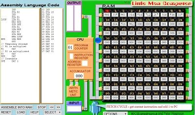 Image result for The Little Man Computer