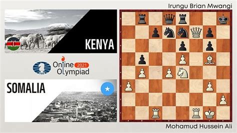 FIDE Online Olympiad 2021 Day 3: Nepal, Hong Kong and Lebanon advance ...