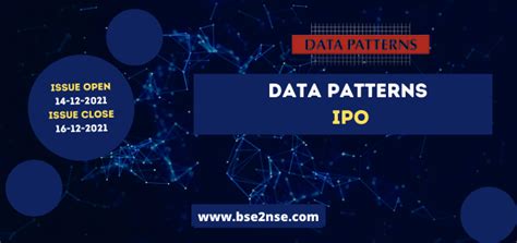 Data Patterns India IPO 的图像结果