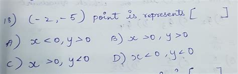 (-2,-5) point is represents - Brainly.in