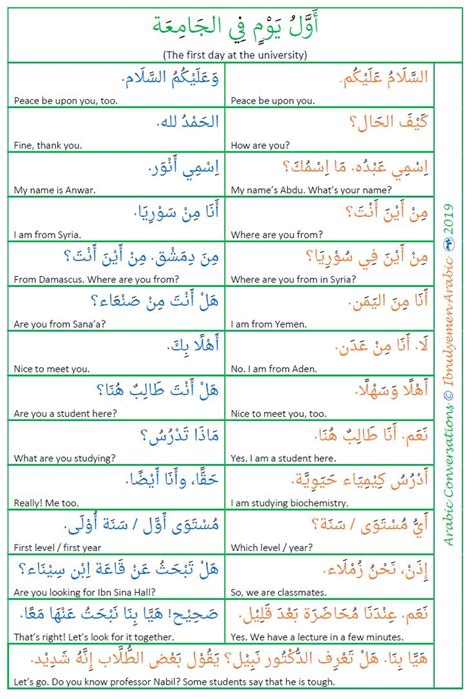 Image result for Arabic Basic Lessons