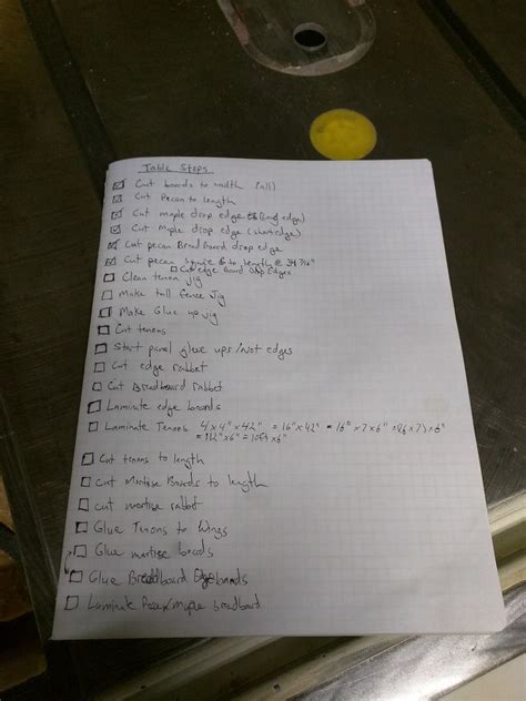 Image result for Conference Table Build