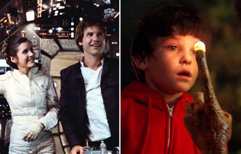 Think You Know Your '80s Movies? From 'E.T.' to 'Beetlejuice,' Check ...