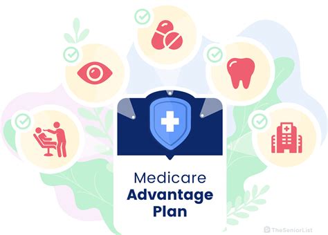Kaiser Permanente Medicare Advantage