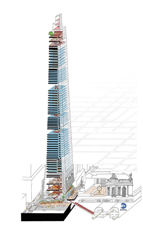 全球九大超高层建筑的故事：摩天大楼的前世今生 - 知乎