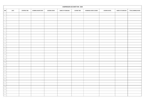 Image result for Ammonia Compressor Log Sheets
