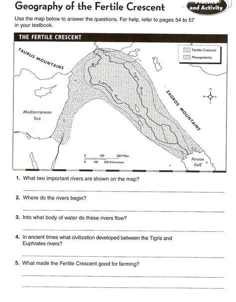 6th Grade Social Studies Week 2 Assignment | Gateway Charter Academy ...