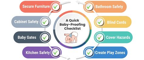 10 Essential Baby-Proofing Tips Every New Parent Must Know