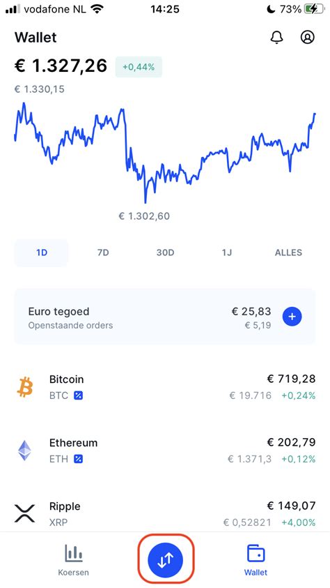 Image result for Aditional Verification Example Bitvavo