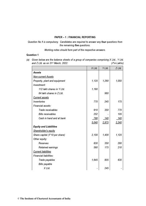 Suggested answer - ####### PAPER – 1 : FINANCIAL REPORTING Question No ...