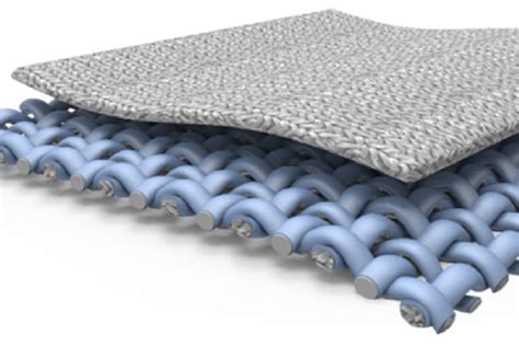 Image result for Smart Textiles