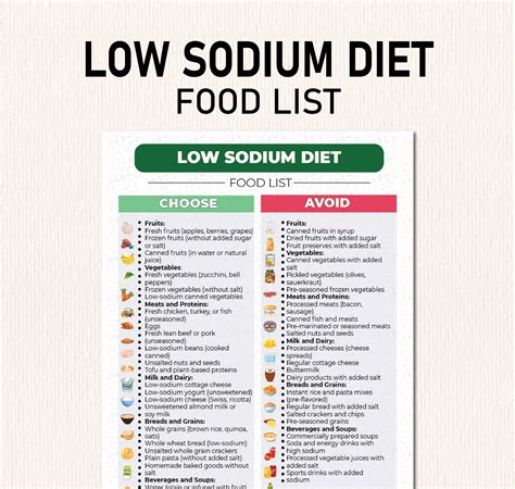Low Sodium Food List, Low Sodium Diet, Low Salt Food List, Low Sodium, Low Sodium Food ...