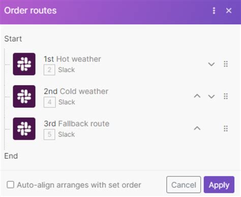 Image result for Router Edit