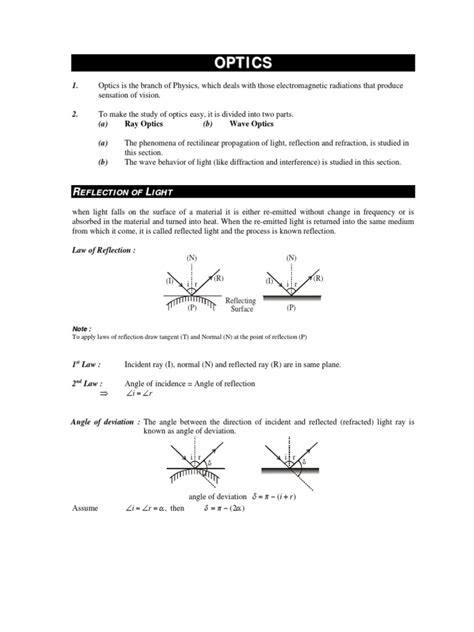 Engineering Physics Optics Chapter 的图像结果