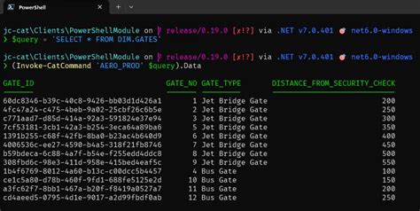 Image result for Invoke-Command