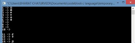 Image result for Program CDisplay ASCII-Code
