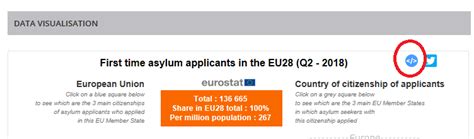 Embed Icon 的图像结果
