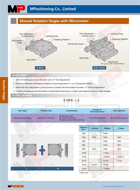 Precision Rotary Stage, MPositioning R125B-L Manual India | Ubuy