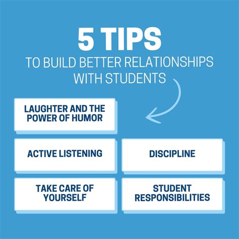 15+ Ways To Build Positive Teacher-Student Relationships