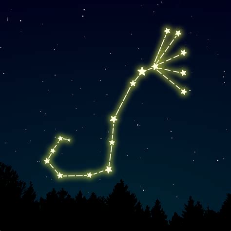 Scorpio Constellation: Stars, Facts, and Mythology - Centre of Excellence