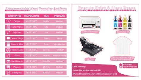 Image result for Sublimation On Pattern HTV