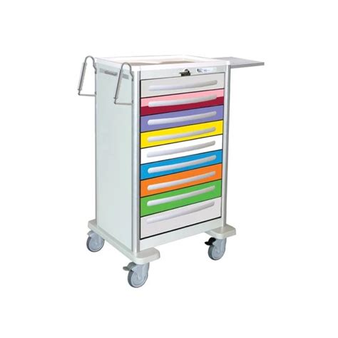 Image result for Pediatric Code Transfer Device