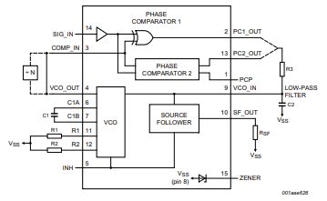Image result for PLL Circuit Design
