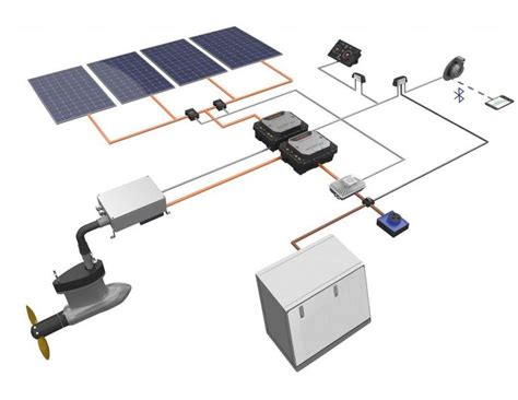 Image result for 1 LED Module