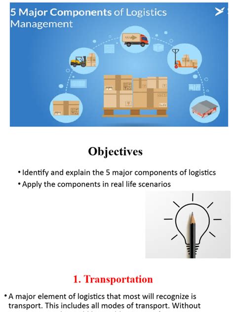 Components of Logistics 的图像结果