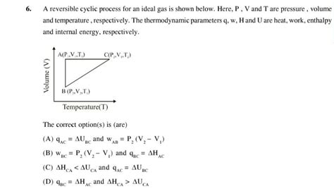 Image result for Reversible Cyclic Process