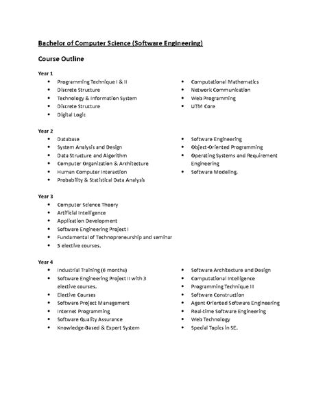 Bachelor Computer Science Subject List 的图像结果