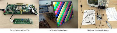 Peripheral & Serial Interface IP Cores - Zipcores | Mouser