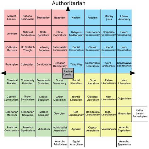 Image result for Transformer Model Machine Learning