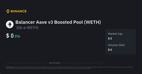 Balancer Aave v3 Boosted Pool (WETH) Price | bb-a-WETH to USD Converter ...