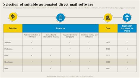 Direct Email Software 的图像结果