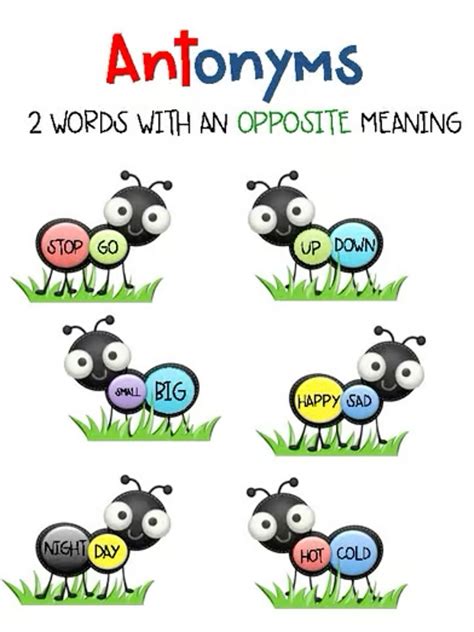 Synonyms + Antonyms Anchor Chart/Print Out | Antonyms anchor chart ...