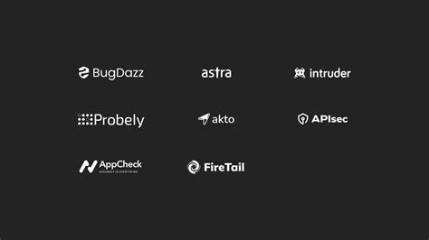 Image result for API Security Testing Tools
