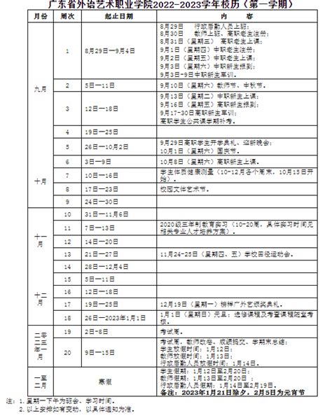 2023广东省外语艺术职业学院寒假开始和结束时间 什么时候放寒假_高三网